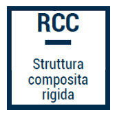 RCC_struttura_composita_rigida