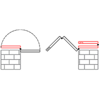 Spingere a Destra maniglia anta centrale