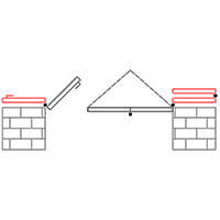 Spingere a Sinistra maniglia anta laterale
