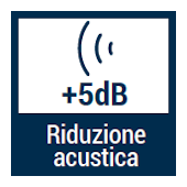 Riduzione acustica 5dB