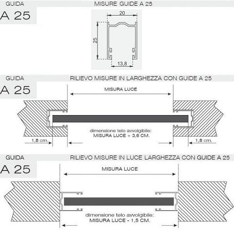 Bloccare rullo tapparelle / serrande? - FibraClick Forum