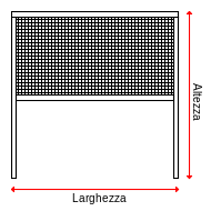 Esempio dimensionale